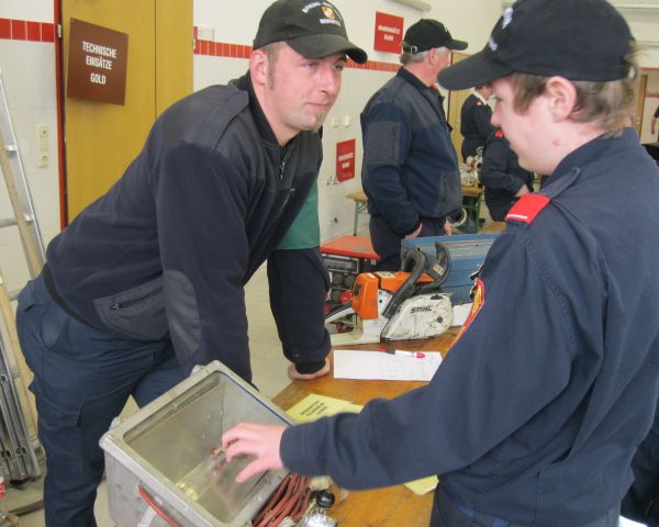 Fotogalerie Wissenstest