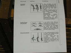 20.01.2012Leinen und Knoten