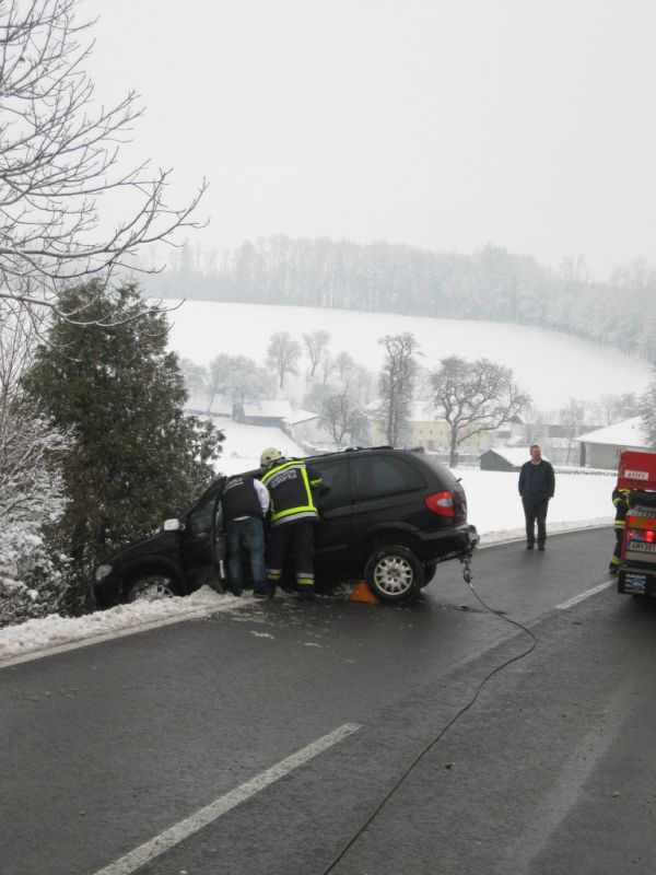 1. Einsatz