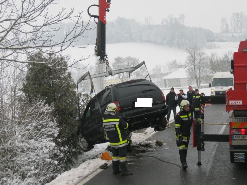 1. Einsatz