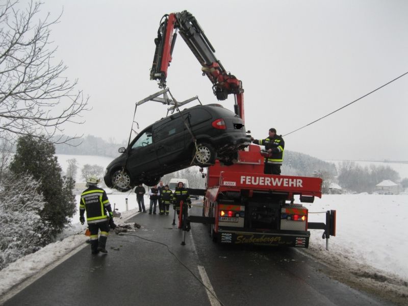 1. Einsatz