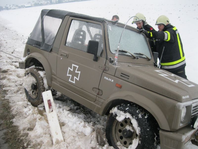 2. Einsatz