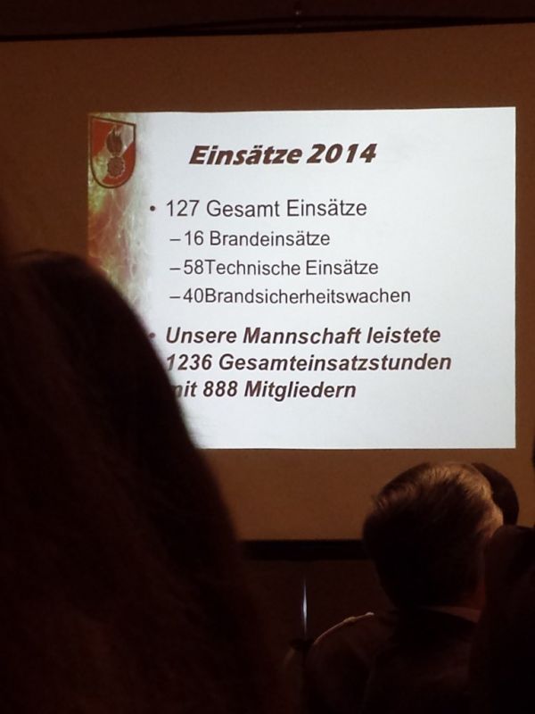 Fotogalerie